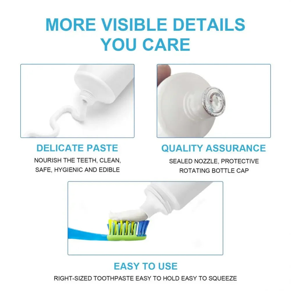 60g tube of Edible Pet Toothpaste for Dogs & Cats