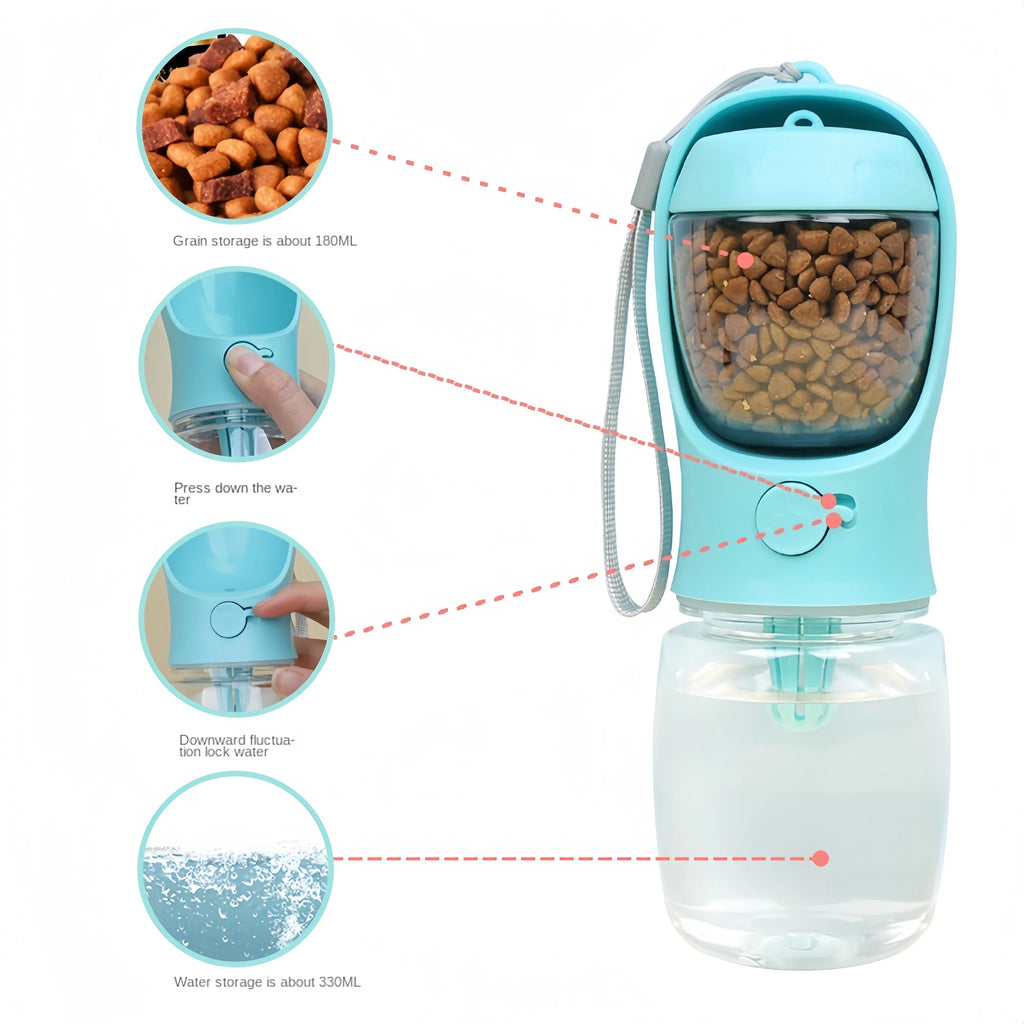 Portable 3-in-1 Pet Travel Bottle | Leak-Proof Water & Food Dispenser for Dogs & Cats